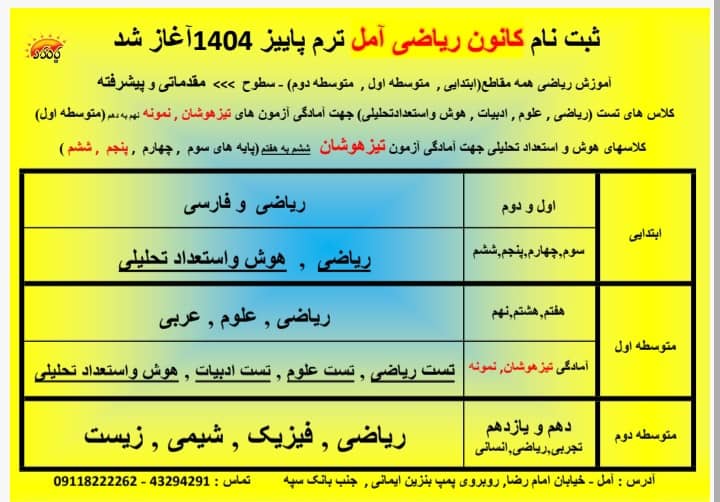 نقش کانون ریاضی ابراهیمزاده آمل در موفقیت کنکور