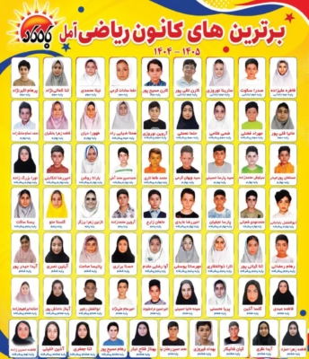 آموزش تخصصی ریاضی برای همه مقاطع در کانون ریاضی ابراهیم‌زاده آمل