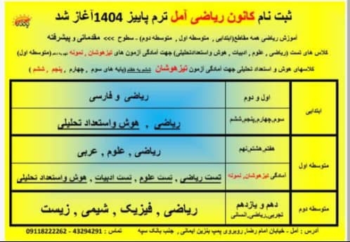 آموزش تخصصی ریاضی برای همه مقاطع در کانون ریاضی ابراهیمزاده آمل